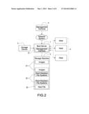 CLOUD SYSTEM AND BOOT DEPLOYMENT METHOD FOR THE CLOUD SYSTEM diagram and image