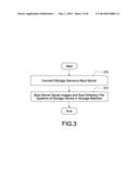 CLOUD SYSTEM AND BOOT DEPLOYMENT METHOD FOR THE CLOUD SYSTEM diagram and image