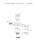 CLOUD SYSTEM AND BOOT DEPLOYMENT METHOD FOR THE CLOUD SYSTEM diagram and image