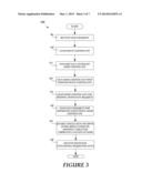 Utilizing X.509 Authentication for Single Sign-On Between Disparate     Servers diagram and image