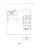 Utilizing X.509 Authentication for Single Sign-On Between Disparate     Servers diagram and image