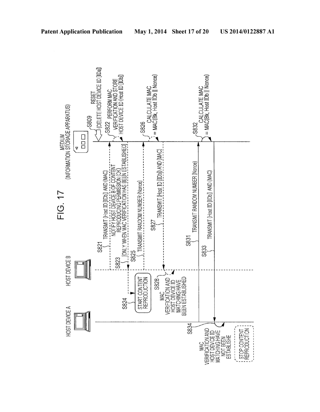 INFORMATION PROCESSING APPARATUS, INFORMATION STORAGE APPARATUS,     INFORMATION PROCESSING SYSTEM, AND INFORMATION PROCESSING METHOD AND     PROGRAM - diagram, schematic, and image 18