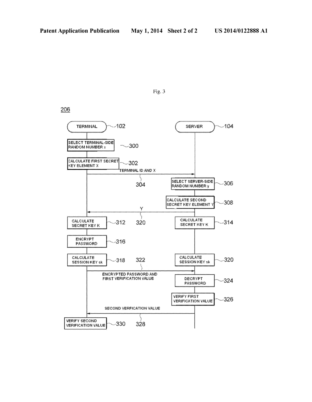METHOD FOR PASSWORD BASED AUTHENTICATION AND APPARATUS EXECUTING THE     METHOD - diagram, schematic, and image 03