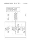 GENERATING A SECURE SIGNATURE UTILIZING A PLURALITY OF KEY SHARES diagram and image