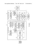 INFORMATION PROCESSING APPARATUS diagram and image