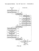 INFORMATION PROCESSING APPARATUS diagram and image