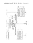 INFORMATION PROCESSING APPARATUS diagram and image