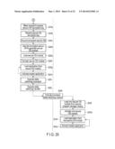 INFORMATION PROCESSING APPARATUS diagram and image