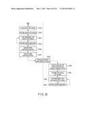 INFORMATION PROCESSING APPARATUS diagram and image