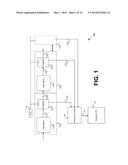 DYNAMICALLY SCALING VOLTAGE/FREQUENCY diagram and image