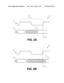 DYNAMICALLY SCALING VOLTAGE/FREQUENCY diagram and image