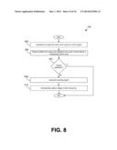 DYNAMICALLY SCALING VOLTAGE/FREQUENCY diagram and image