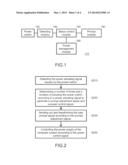 POWER START-UP DEVICE AND POWER START-UP METHOD diagram and image