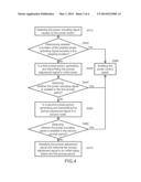 POWER START-UP DEVICE AND POWER START-UP METHOD diagram and image