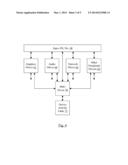 Hardware Automatic Performance State Transitions in System on Processor     Sleep and Wake Events diagram and image