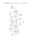 PROCESSING AN UNSUCCESSFUL WRITE REQUEST IN A DISPERSED STORAGE NETWORK diagram and image