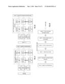 PROCESSING AN UNSUCCESSFUL WRITE REQUEST IN A DISPERSED STORAGE NETWORK diagram and image