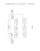 PROCESSING AN UNSUCCESSFUL WRITE REQUEST IN A DISPERSED STORAGE NETWORK diagram and image