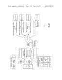 PROCESSING AN UNSUCCESSFUL WRITE REQUEST IN A DISPERSED STORAGE NETWORK diagram and image