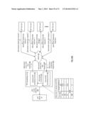 PROCESSING AN UNSUCCESSFUL WRITE REQUEST IN A DISPERSED STORAGE NETWORK diagram and image