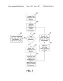 Network Processor Online Logic Test diagram and image