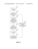 Network Processor Online Logic Test diagram and image