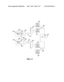 Network Processor Online Logic Test diagram and image