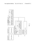 MONITORING METHOD AND APPARATUS FOR ARINC 653-BASED OPERATING SYSTEM diagram and image