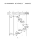 MONITORING METHOD AND APPARATUS FOR ARINC 653-BASED OPERATING SYSTEM diagram and image