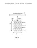 PRBS TEST MEMORY INTERFACE CONSIDERING DDR BURST OPERATION diagram and image