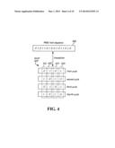 PRBS TEST MEMORY INTERFACE CONSIDERING DDR BURST OPERATION diagram and image