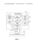 PRBS TEST MEMORY INTERFACE CONSIDERING DDR BURST OPERATION diagram and image