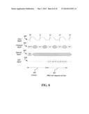 PRBS TEST MEMORY INTERFACE CONSIDERING DDR BURST OPERATION diagram and image