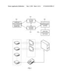 Wireless Synchronized Apparatus and System diagram and image