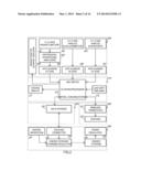 Wireless Synchronized Apparatus and System diagram and image