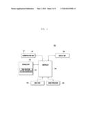 OBJECT BASED SERVER PAGE RECEPTION IN ELECTRONIC DEVICE diagram and image