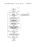 OBJECT BASED SERVER PAGE RECEPTION IN ELECTRONIC DEVICE diagram and image