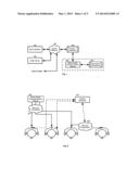 PERSONAL AUDIO ASSISTANT DEVICE AND METHOD diagram and image