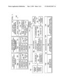 PROVIDING ONLINE MAPPING WITH USER SELECTED PREFERENCES diagram and image