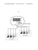 COMPREHENSIVE MULTIMEDIA MANAGEMENT PLATFORM diagram and image