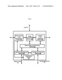 COMPREHENSIVE MULTIMEDIA MANAGEMENT PLATFORM diagram and image