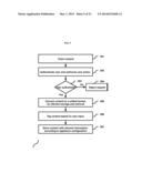 COMPREHENSIVE MULTIMEDIA MANAGEMENT PLATFORM diagram and image