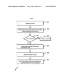 COMPREHENSIVE MULTIMEDIA MANAGEMENT PLATFORM diagram and image