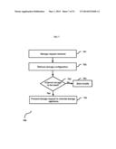 COMPREHENSIVE MULTIMEDIA MANAGEMENT PLATFORM diagram and image