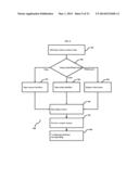 COMPREHENSIVE MULTIMEDIA MANAGEMENT PLATFORM diagram and image
