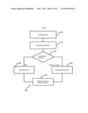 COMPREHENSIVE MULTIMEDIA MANAGEMENT PLATFORM diagram and image