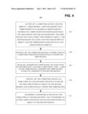 GRAPHICAL USER INTERFACE diagram and image