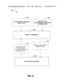 APPLICATION PRIORITIZATION diagram and image