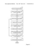 EYE TRACKING BASED DEFOCUSING diagram and image