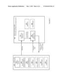 LOUDNESS LOG FOR RECOVERY OF GATED LOUDNESS MEASUREMENTS AND ASSOCIATED     ANALYZER diagram and image